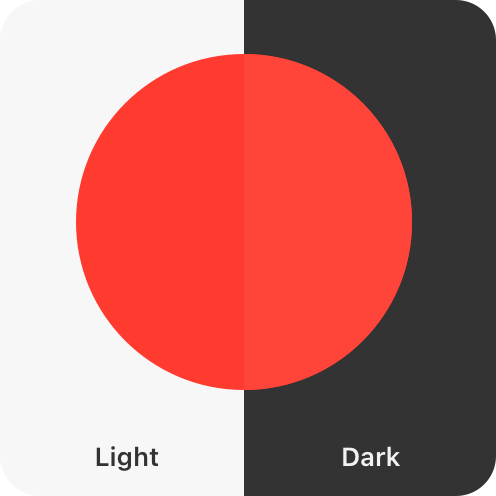 Illustration of systemRed color appearing nearly identical on light and dark mode. The color's lack of contrast adjustment between the backgrounds highlights a potential accessibility concern for users in different display modes.