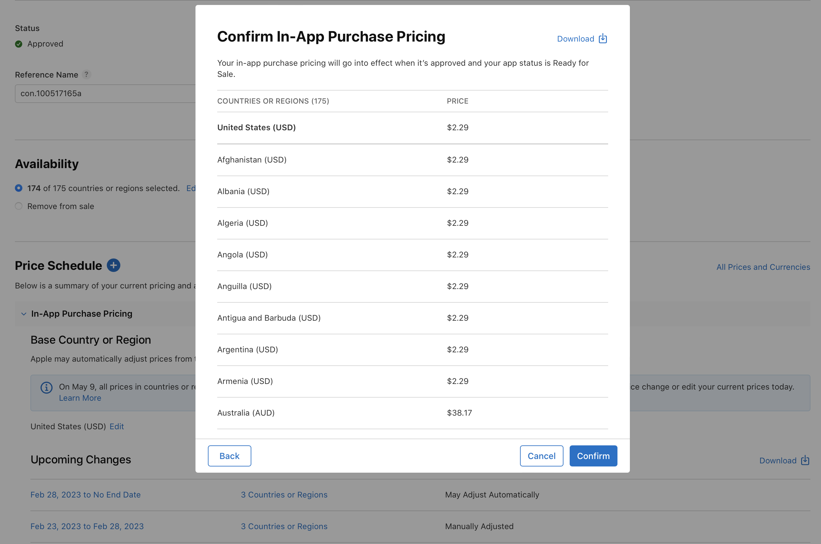 Screenshot of App Store Connect confirmation dialog for in-app purchase pricing. Displays a list of countries or regions with a uniform price of $2.29. Includes options to Download, Back, Cancel, or Confirm.