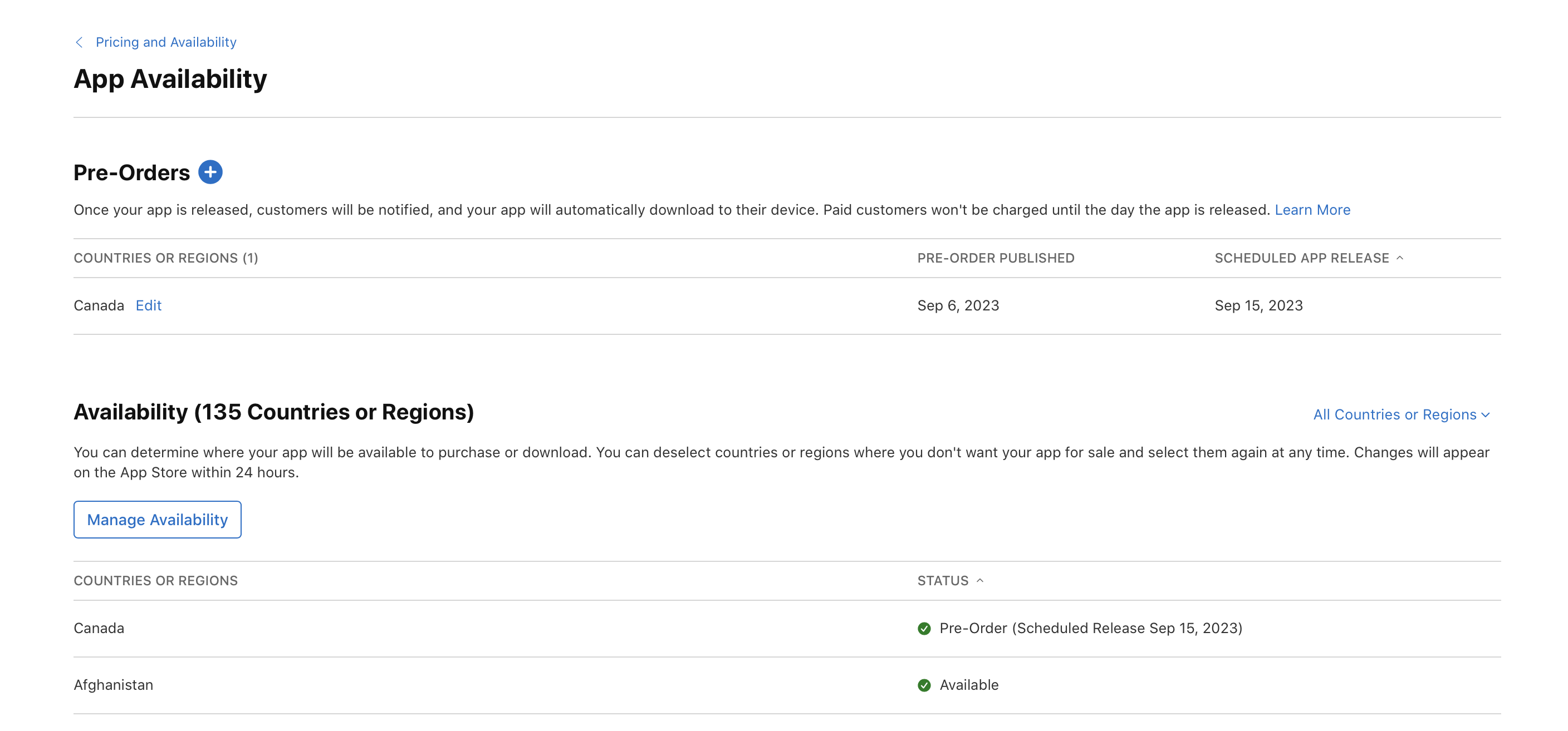 Screenshot of the App Availability page, where Canada is listed under the Pre-Orders section, with a clickable Edit link next to it